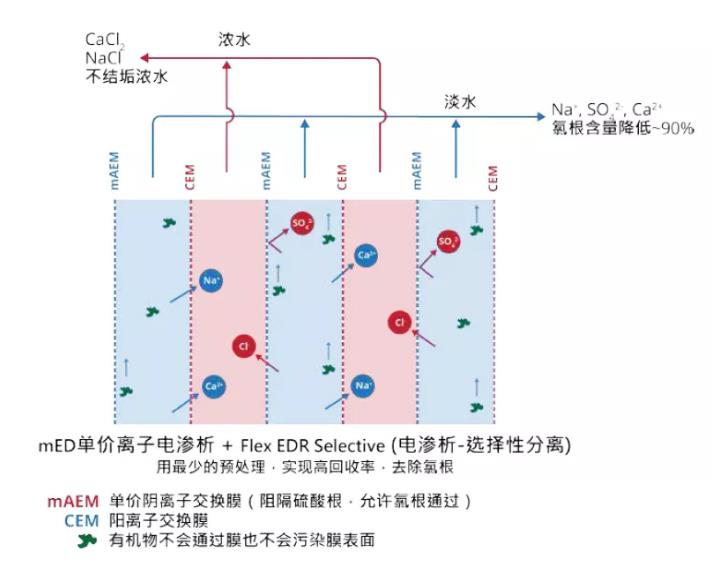 污水處理設(shè)備__全康環(huán)保QKEP