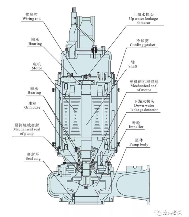 污水處理設(shè)備__全康環(huán)保QKEP