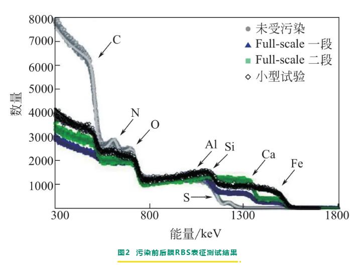 污水處理設(shè)備__全康環(huán)保QKEP