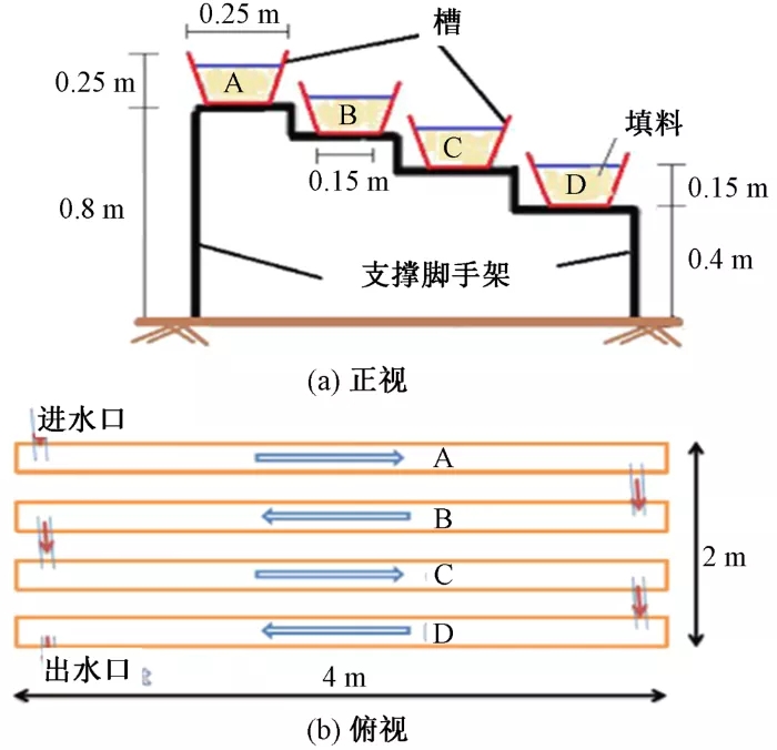 污水處理設備__全康環(huán)保QKEP