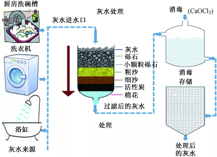 污水處理設備__全康環(huán)保QKEP