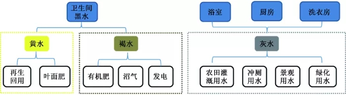 污水處理設備__全康環(huán)保QKEP