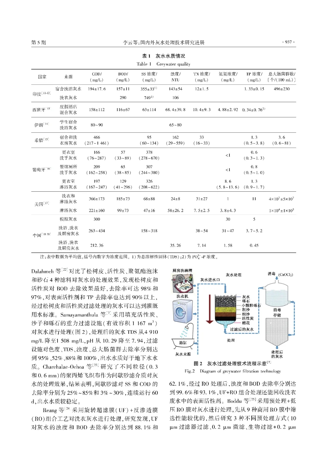 污水處理設備__全康環(huán)保QKEP