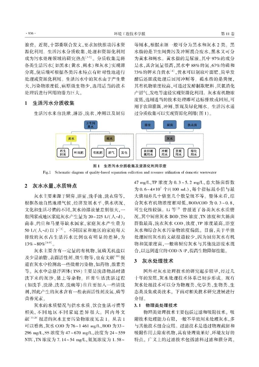 污水處理設備__全康環(huán)保QKEP