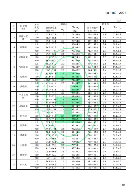 污水處理設備__全康環(huán)保QKEP