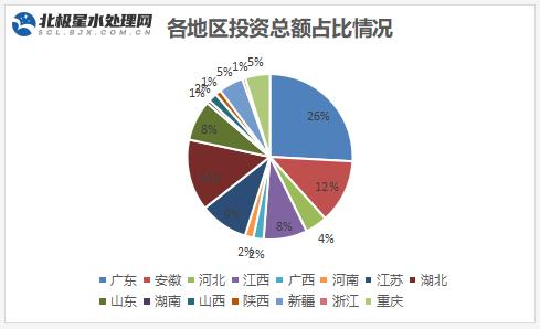 污水處理設(shè)備__全康環(huán)保QKEP