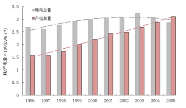 污水處理設備__全康環(huán)保QKEP