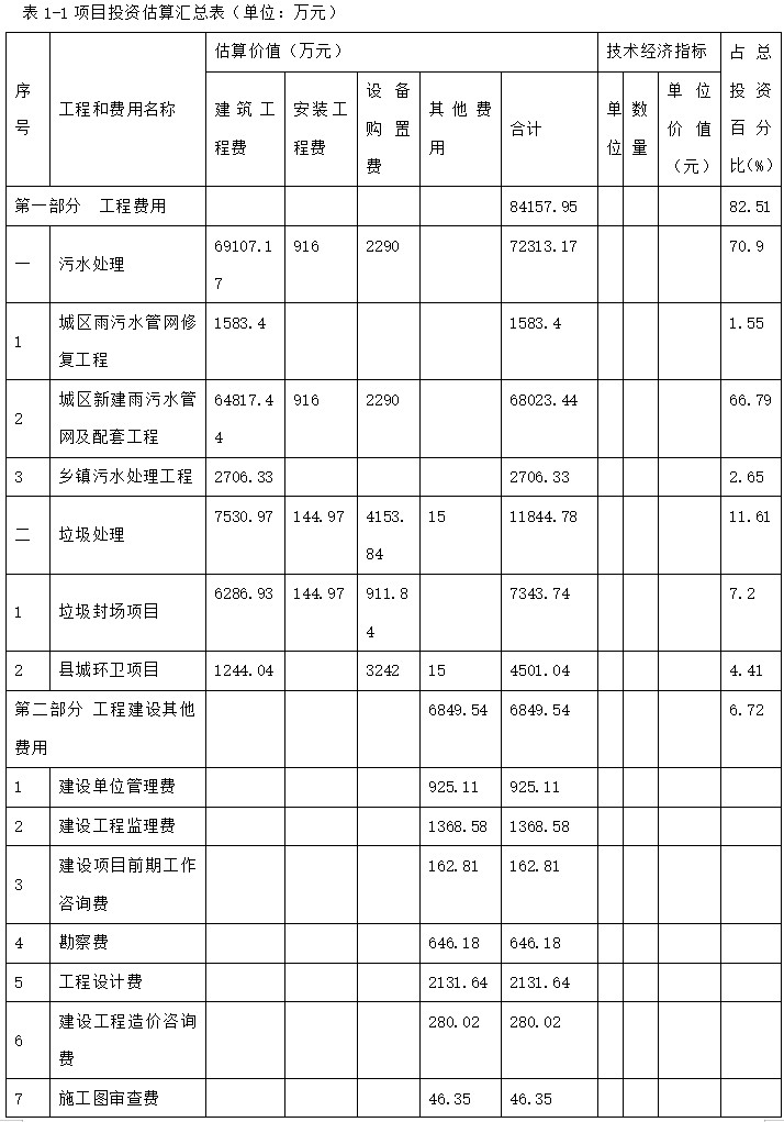 污水處理設(shè)備__全康環(huán)保QKEP