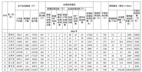 污水處理設(shè)備__全康環(huán)保QKEP