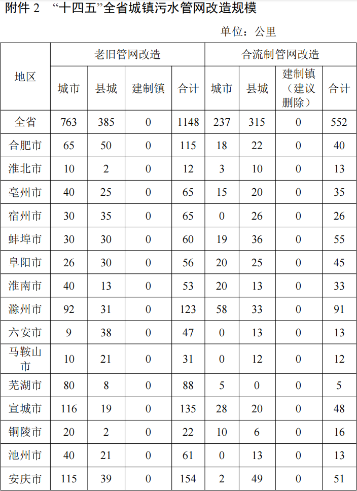 污水處理設(shè)備__全康環(huán)保QKEP