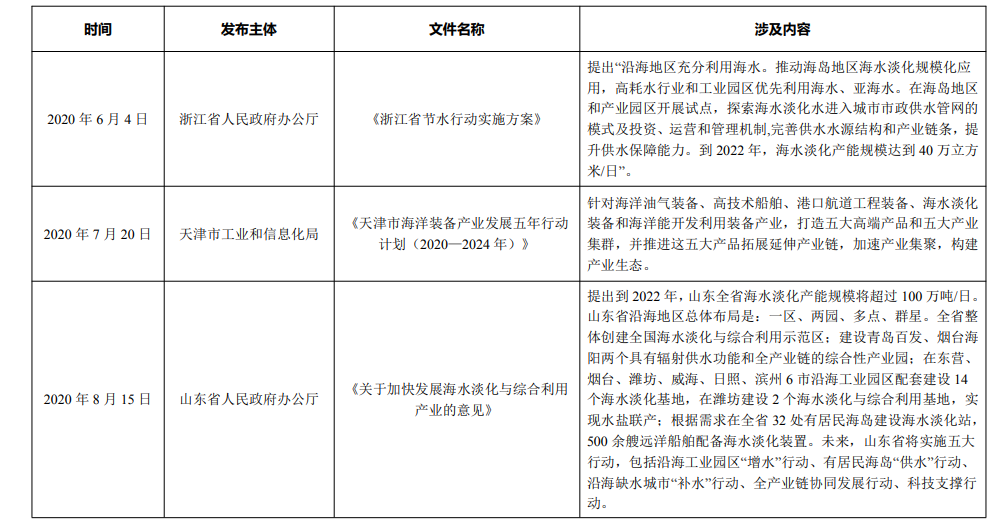 污水處理設(shè)備__全康環(huán)保QKEP