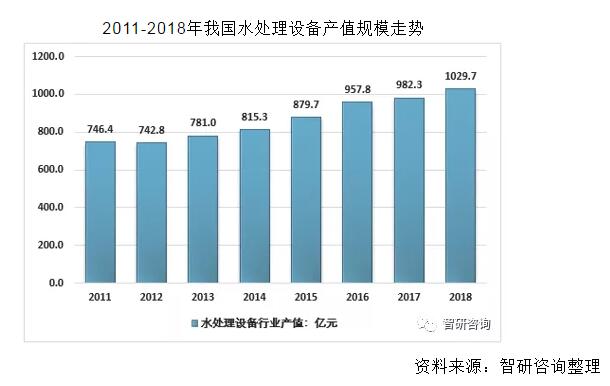 污水處理設備__全康環(huán)保QKEP