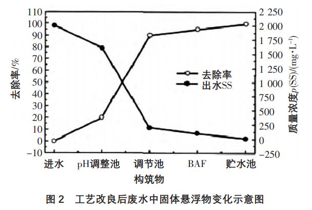 污水處理設備__全康環(huán)保QKEP