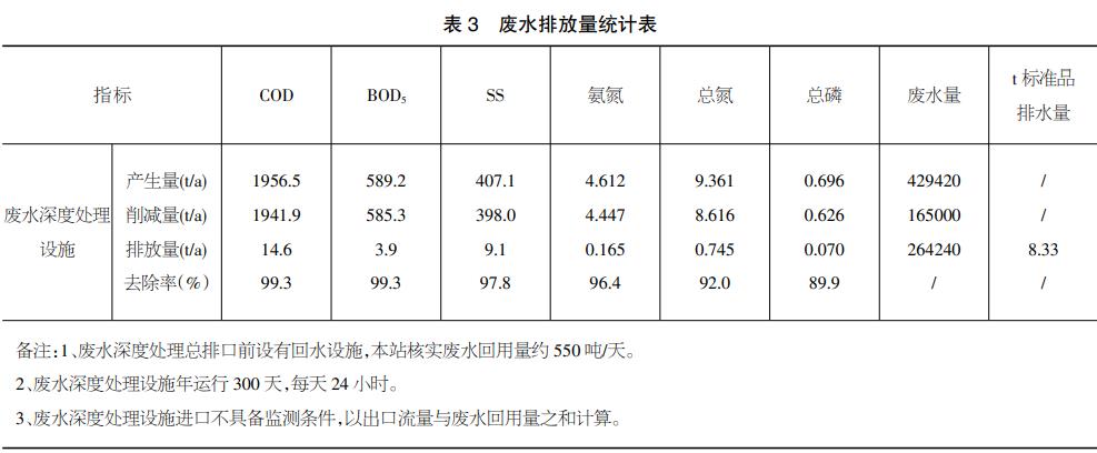 污水處理設備__全康環(huán)保QKEP