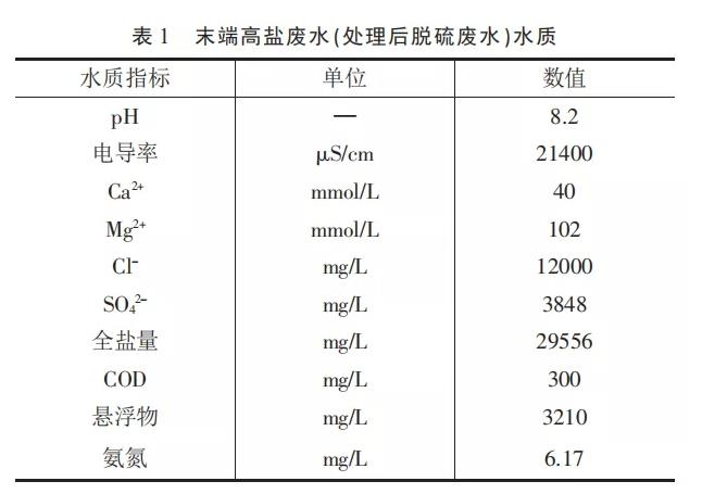 污水處理設(shè)備__全康環(huán)保QKEP