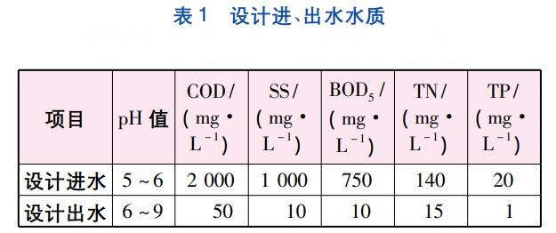 污水處理設(shè)備__全康環(huán)保QKEP