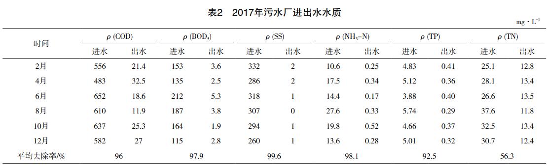 污水處理設(shè)備__全康環(huán)保QKEP