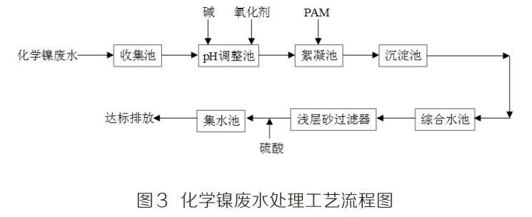 污水處理設(shè)備__全康環(huán)保QKEP