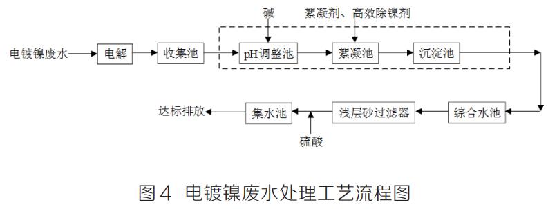 污水處理設(shè)備__全康環(huán)保QKEP