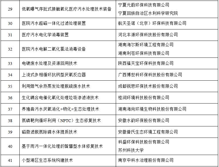 污水處理設備__全康環(huán)保QKEP