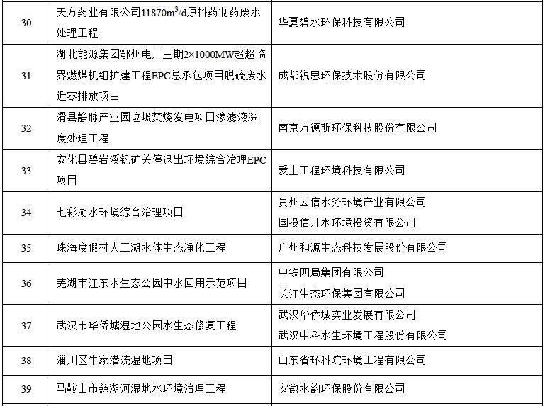 污水處理設備__全康環(huán)保QKEP