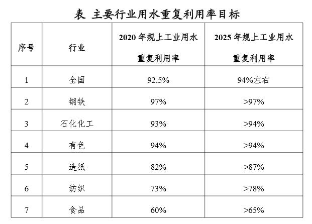 污水處理設(shè)備__全康環(huán)保QKEP