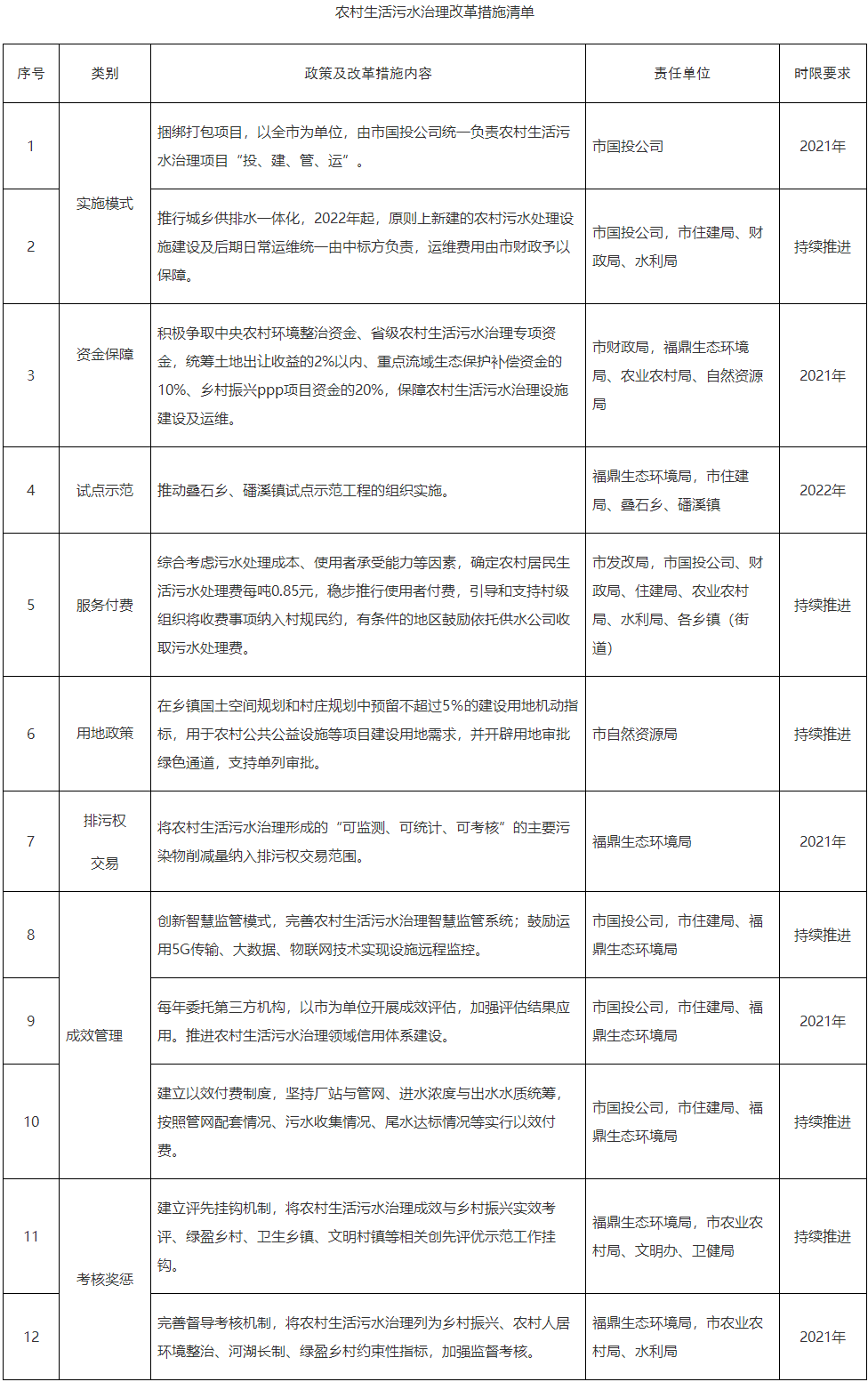 污水處理設備__全康環(huán)保QKEP