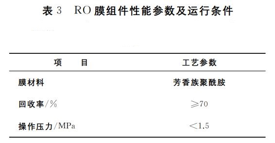 污水處理設備__全康環(huán)保QKEP