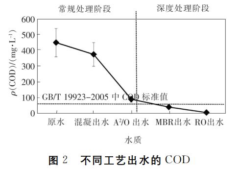 污水處理設備__全康環(huán)保QKEP