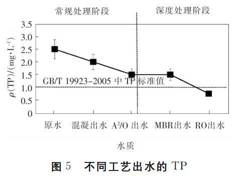 污水處理設備__全康環(huán)保QKEP