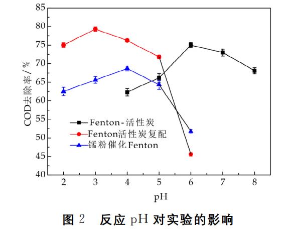 污水處理設備__全康環(huán)保QKEP