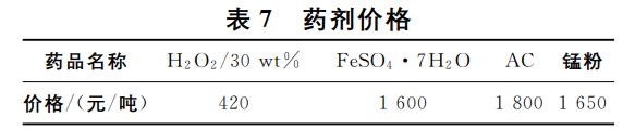 污水處理設備__全康環(huán)保QKEP