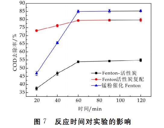 污水處理設備__全康環(huán)保QKEP