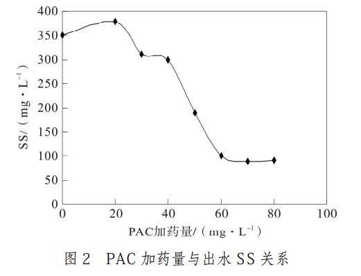 污水處理設備__全康環(huán)保QKEP