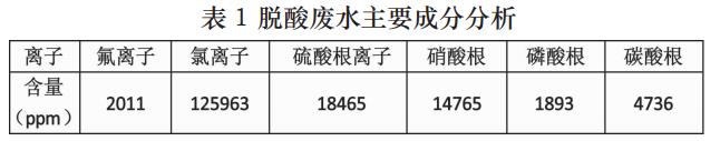 污水處理設(shè)備__全康環(huán)保QKEP