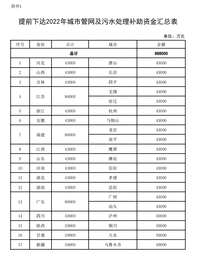 污水處理設(shè)備__全康環(huán)保QKEP