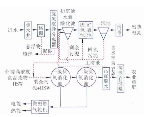 污水處理設(shè)備__全康環(huán)保QKEP