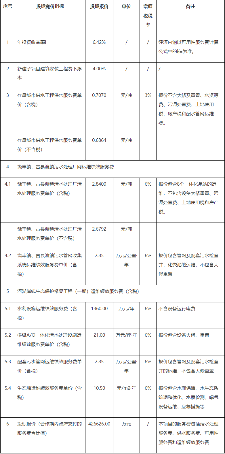 污水處理設(shè)備__全康環(huán)保QKEP