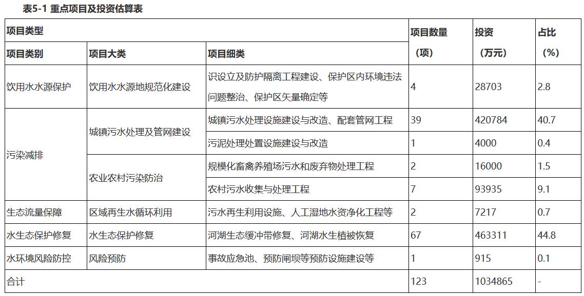 污水處理設(shè)備__全康環(huán)保QKEP