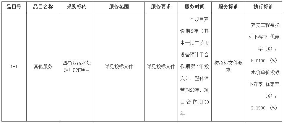 污水處理設(shè)備__全康環(huán)保QKEP