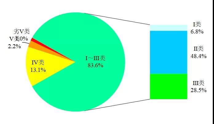 污水處理設(shè)備__全康環(huán)保QKEP