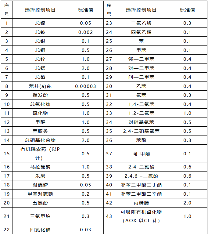 污水處理設(shè)備__全康環(huán)保QKEP