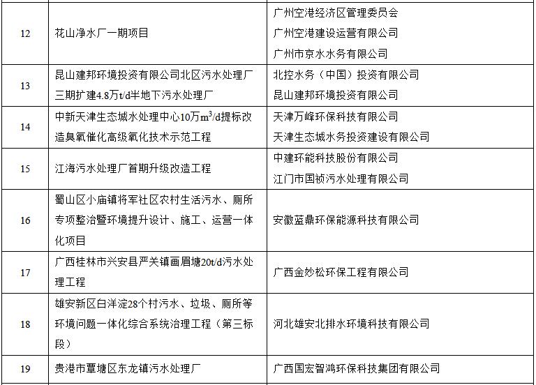 污水處理設備__全康環(huán)保QKEP