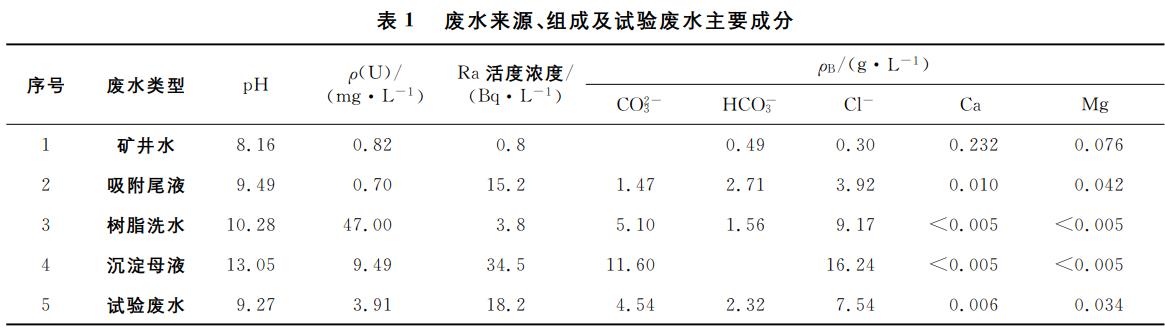 污水處理設備__全康環(huán)保QKEP