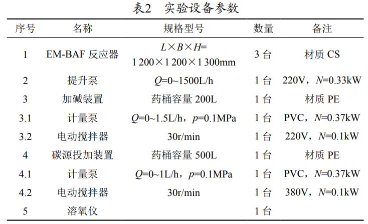 污水處理設(shè)備__全康環(huán)保QKEP