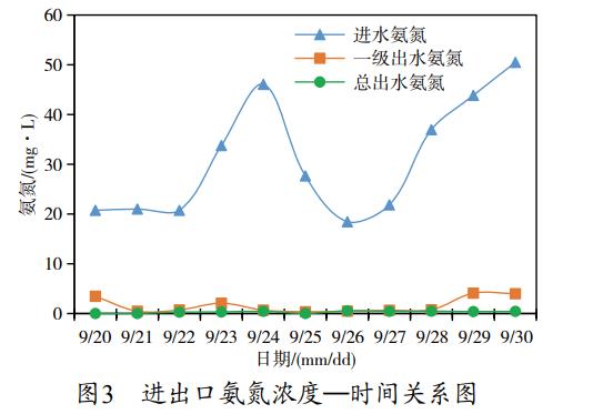 污水處理設(shè)備__全康環(huán)保QKEP