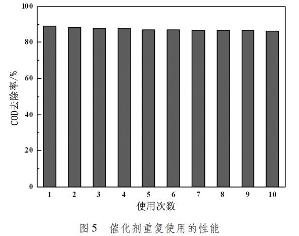 污水處理設備__全康環(huán)保QKEP