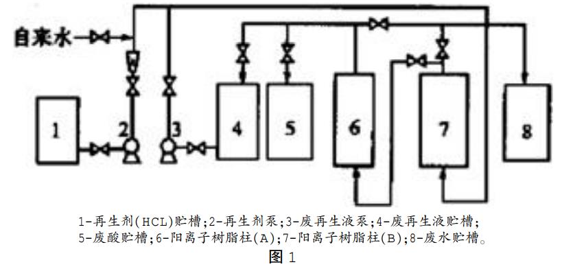 污水處理設(shè)備__全康環(huán)保QKEP