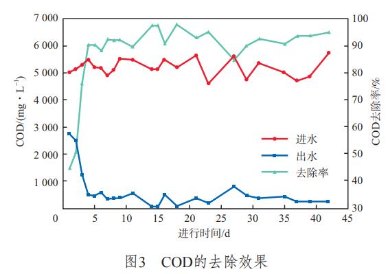 污水處理設(shè)備__全康環(huán)保QKEP