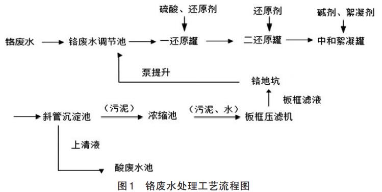 污水處理設(shè)備__全康環(huán)保QKEP